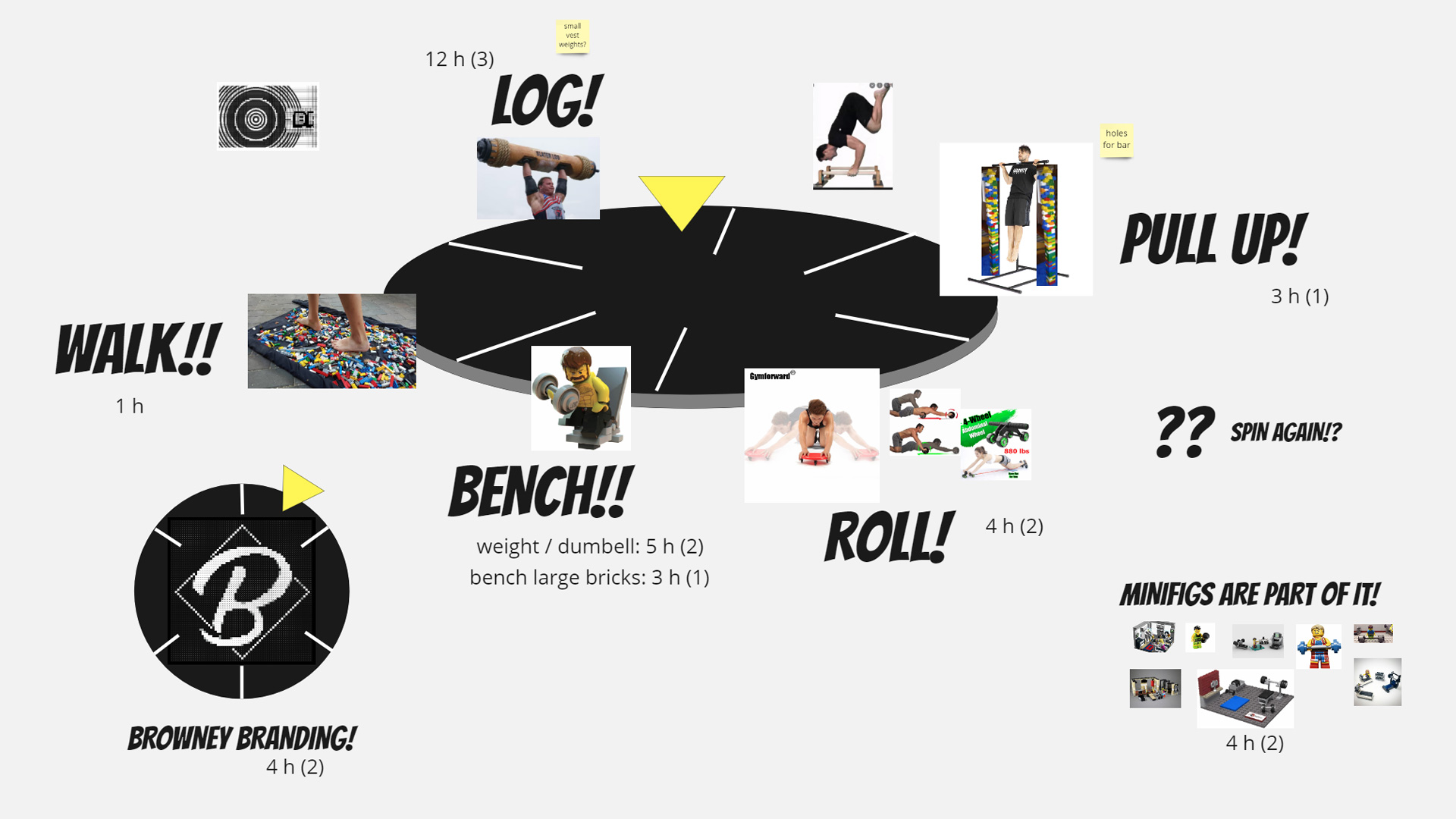 Het concept achter Stan Browney's Gym gevisualiseerd